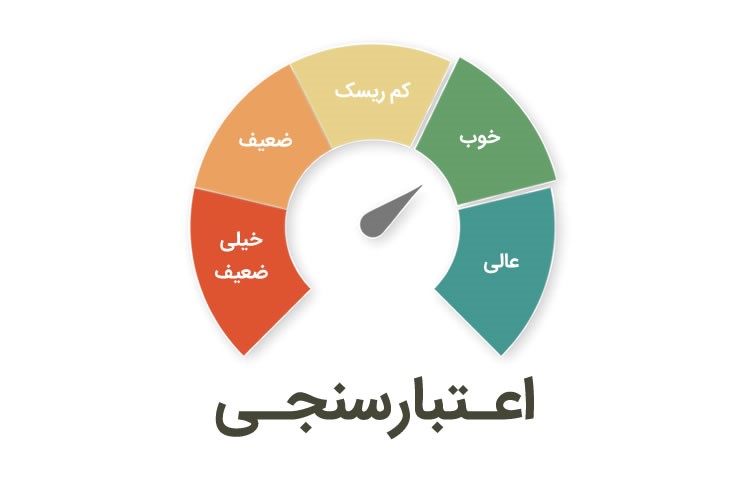 همه چیز درباره اعتبار بانکی همه چیز درباره اعتبار بانکی
