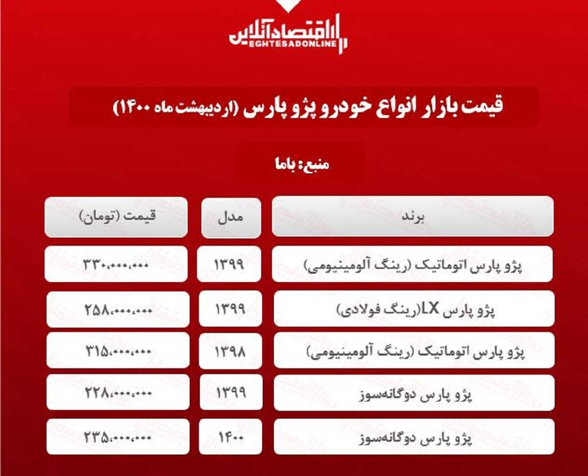 پژو پارس دوگانه چند؟ + جدول پژو پارس دوگانه چند؟ + جدول
