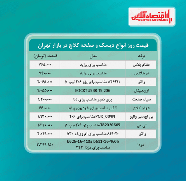 قیمت جدید دیسک و صفحه کلاج (خرداد ۱۴۰۰)