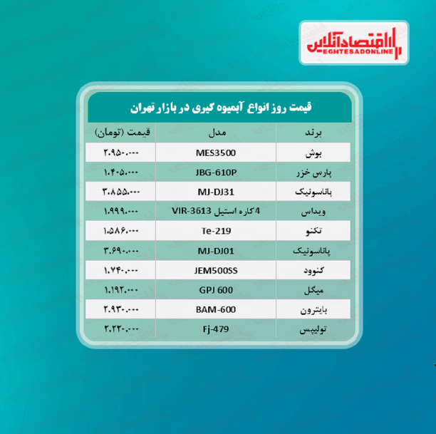 قیمت جدید آبمیوه گیری (خرداد ۱۴۰۰) قیمت جدید آبمیوه گیری (خرداد ۱۴۰۰)