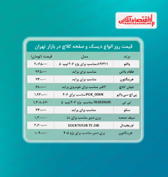 قیمت دیسک و صفحه کلاج چند؟