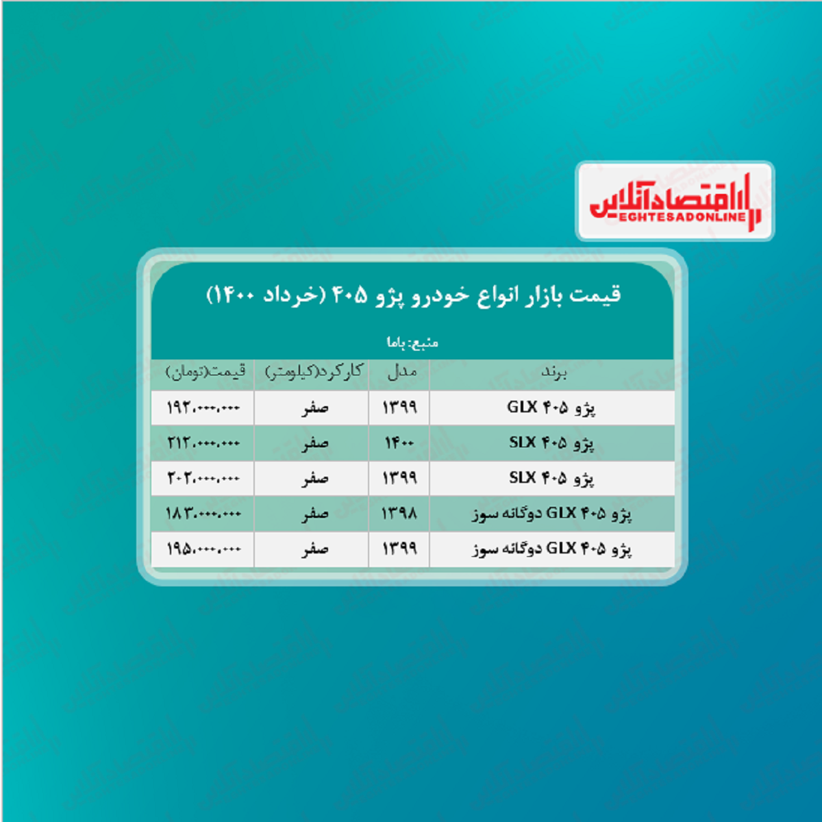 قیمت خودرو ۴۰۵ + جدول