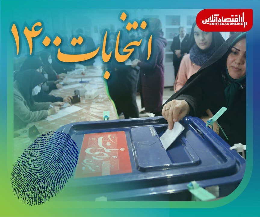 نتایج انتخابات ریاست جمهوری ۱۴۰۰ نتایج انتخابات ریاست جمهوری ۱۴۰۰