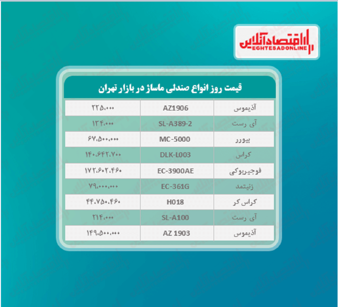 صندلی ماساژ چند؟ (خرداد ۱۴۰۰)