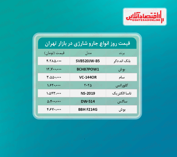 قیمت جدید انواع جارو شارژی +جدول قیمت جدید انواع جارو شارژی +جدول