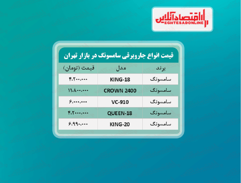 قیمت جدید جاروبرقی سامسونگ + جدول قیمت جدید جاروبرقی سامسونگ + جدول