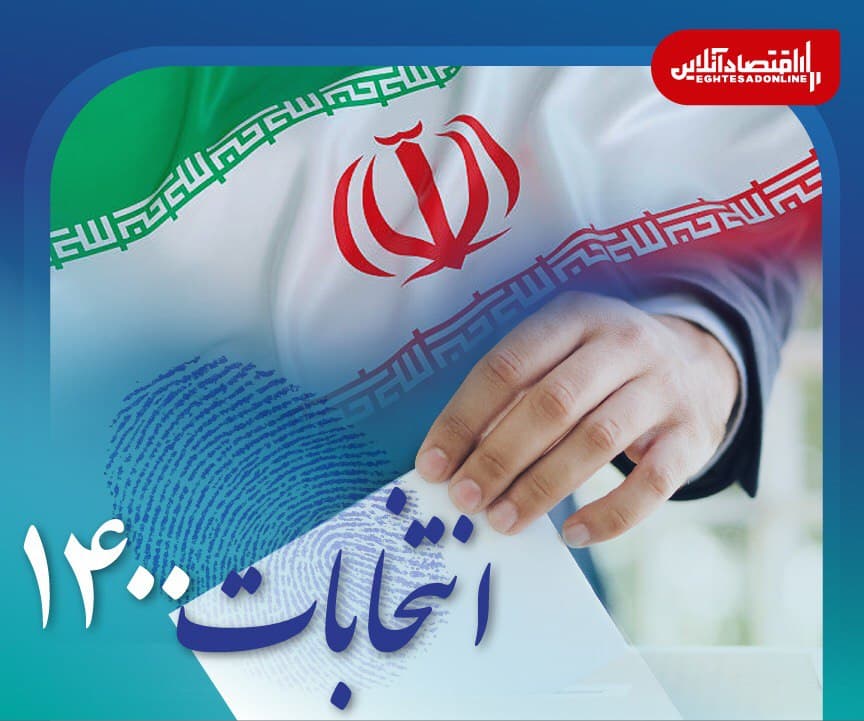 زمان اعلام نتایج انتخابات ریاست جمهوری ۱۴۰۰ / پیش از ظهر شنبه نتایج اعلام می شود زمان اعلام نتایج انتخابات ریاست جمهوری ۱۴۰۰ / پیش از ظهر شنبه نتایج اعلام می شود