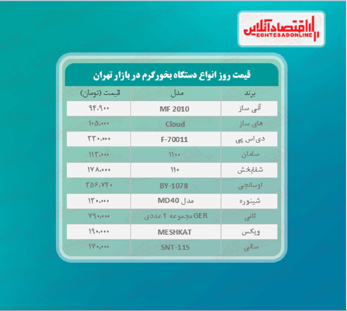 دستگاه بخور گرم چند؟ (خرداد ۱۴۰۰)