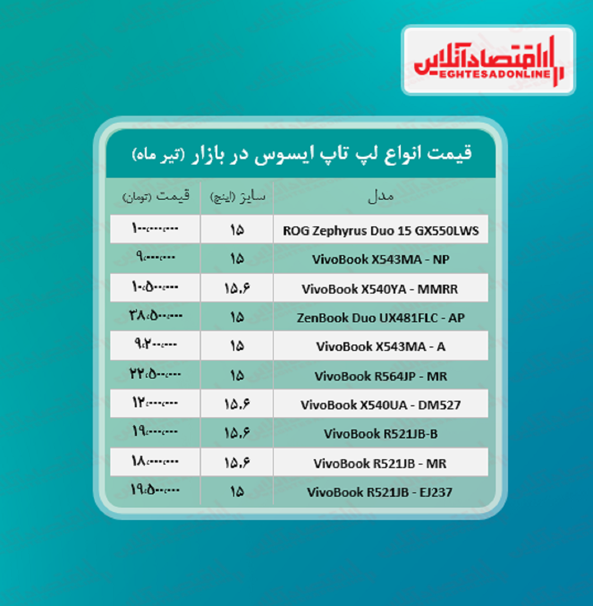 لپ تاپ ایسوس چند؟ + جدول لپ تاپ ایسوس چند؟ + جدول