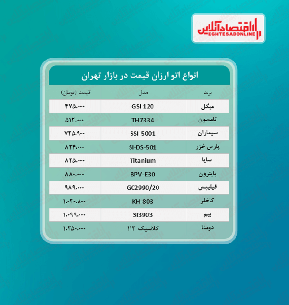 ارزان ترین مدل های اتو در بازار چند؟