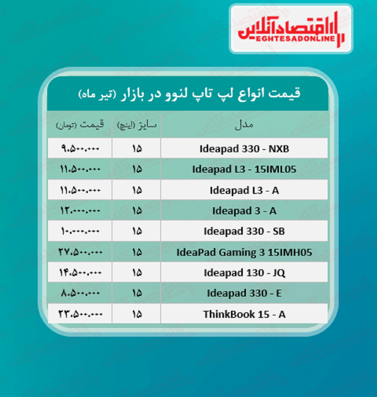 لپ تاپ لنوو چند؟ +جدول لپ تاپ لنوو چند؟ +جدول