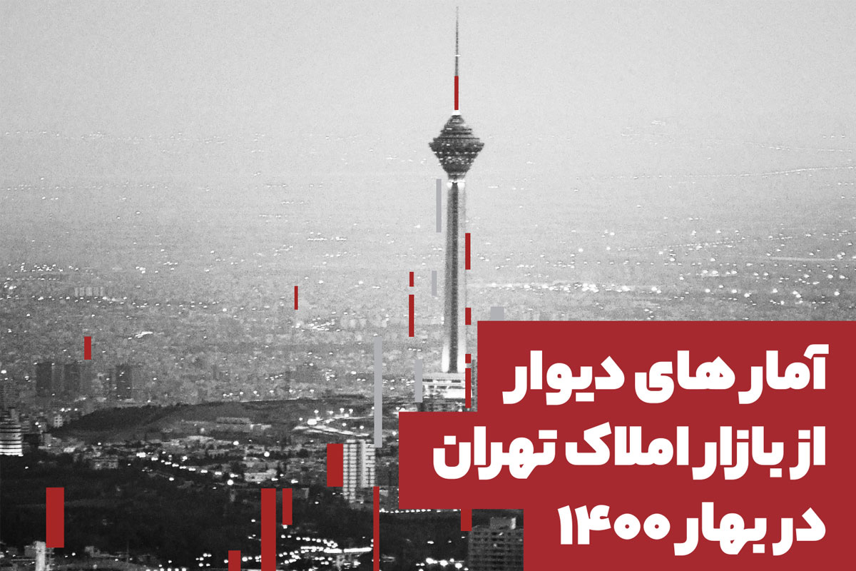 ۱۱۹ درصد افزایش قیمت مسکن در بهار ۱۴۰۰ ۱۱۹ درصد افزایش قیمت مسکن در بهار ۱۴۰۰