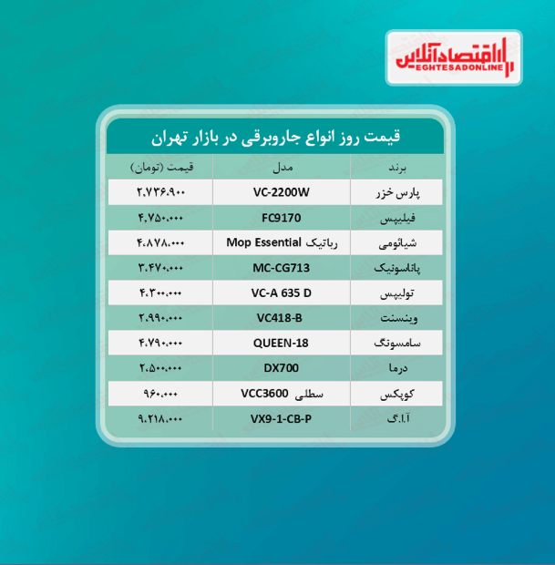 قیمت روز جاروبرقی + جدول قیمت روز جاروبرقی + جدول