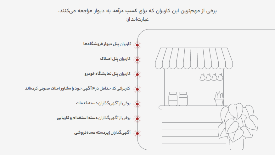 با خیال راحت به کسب و کار خودت برس با خیال راحت به کسب و کار خودت برس