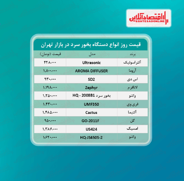دستگاه بخور سرد چند؟ (مرداد ۱۴۰۰)