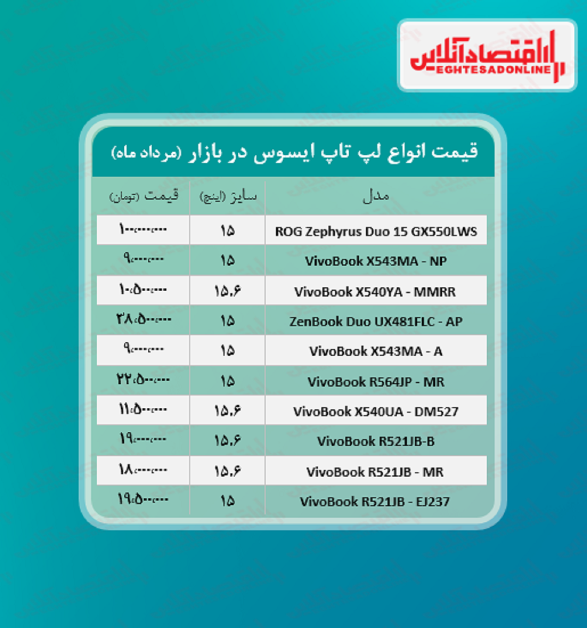 لپ تاپ ایسوس چند؟ + جدول لپ تاپ ایسوس چند؟ + جدول
