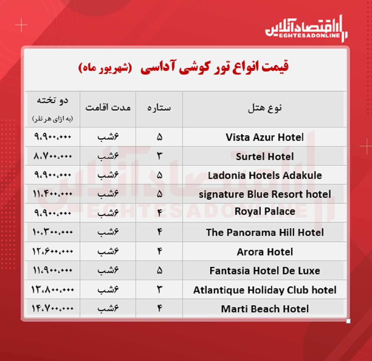 قیمت جدید تور کوشی آداسی + جدول