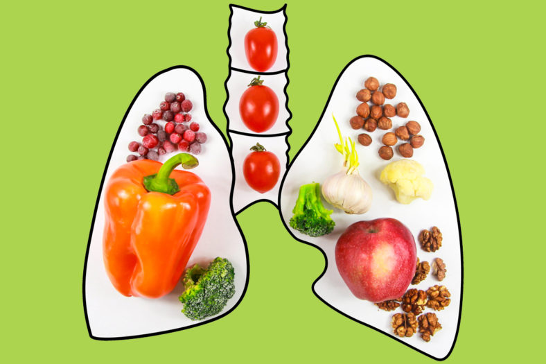 بهترین خوراکی ها برای درمان فوری التهاب ریه در روزهای کرونایی بهترین خوراکی ها برای درمان فوری التهاب ریه در روزهای کرونایی