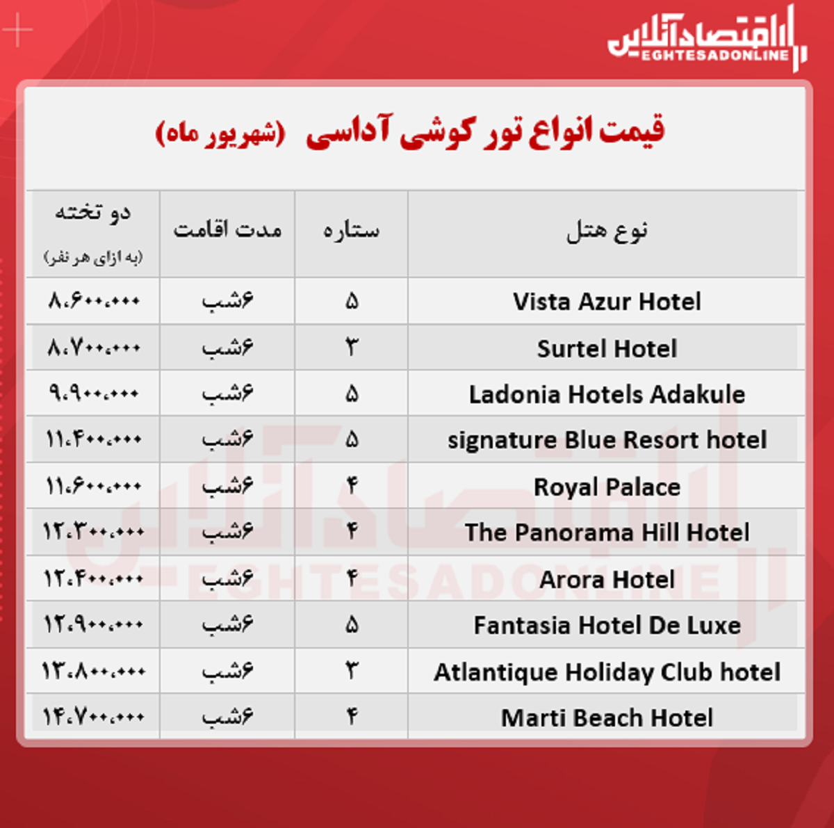 قیمت جدید تور کوشی آداسی + جدول
