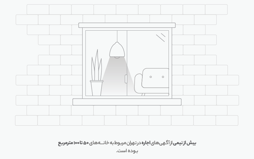 کوچ مستاجران به جنوب شرق تهران کوچ مستاجران به جنوب شرق تهران