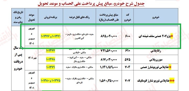 با ۸۶میلیون، ۲۰۷ سقف شیشه ای بخرید +لینک با ۸۶میلیون، ۲۰۷ سقف شیشه ای بخرید +لینک