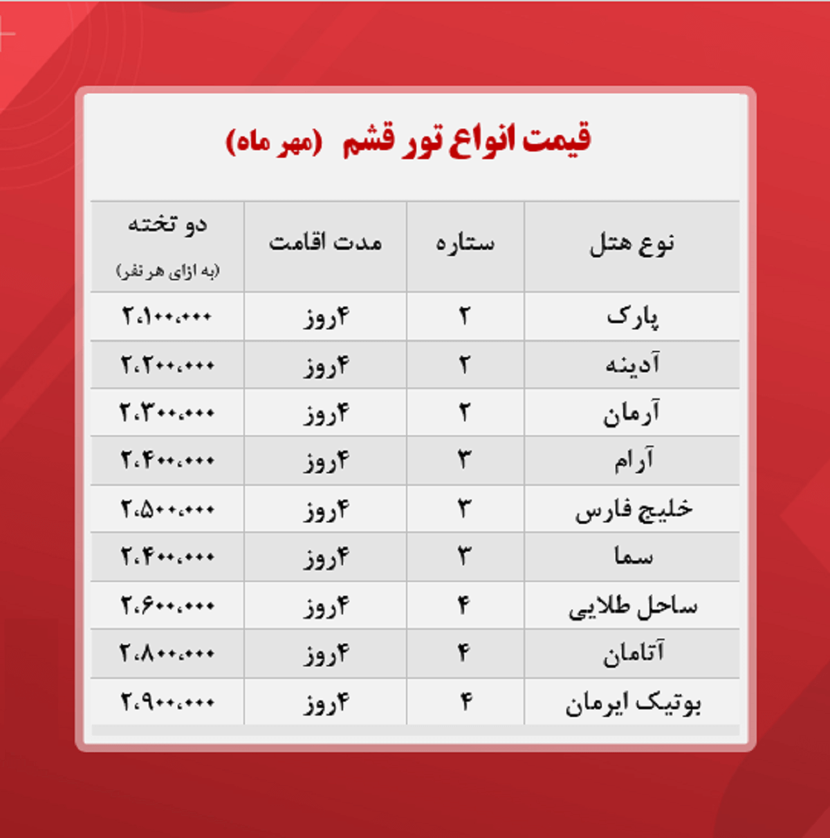 قیمت جدید تور قشم / ۲۷مهر