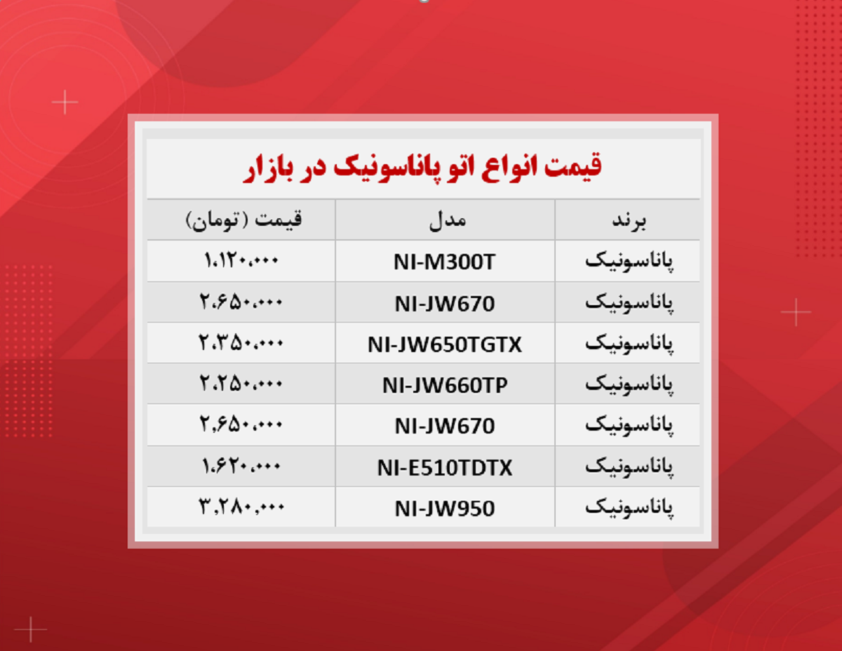 قیمت اتو بخار پاناسونیک چند؟ (۱۴۰۰/۸/۱۱) قیمت اتو بخار پاناسونیک چند؟ (۱۴۰۰/۸/۱۱)