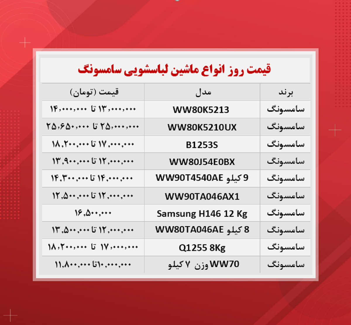 قیمت ماشین لباسشویی سامسونگ (۱۴۰۰/۸/۱۵) قیمت ماشین لباسشویی سامسونگ (۱۴۰۰/۸/۱۵)