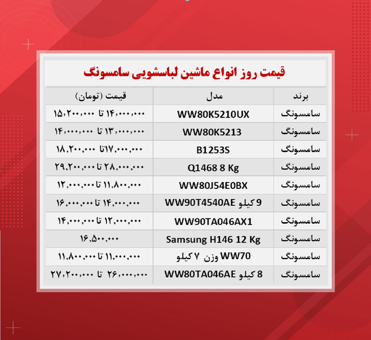 قیمت ماشین لباسشویی سامسونگ (۱۴۰۰/۸/۲۲) قیمت ماشین لباسشویی سامسونگ (۱۴۰۰/۸/۲۲)