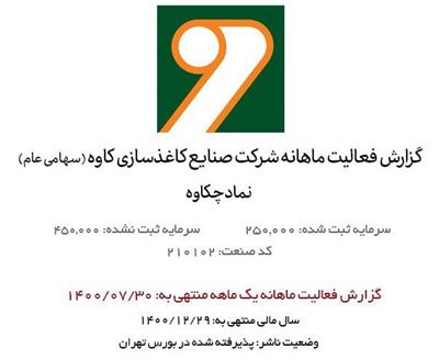 چکاوه همچنان در مسیر رشد چکاوه همچنان در مسیر رشد