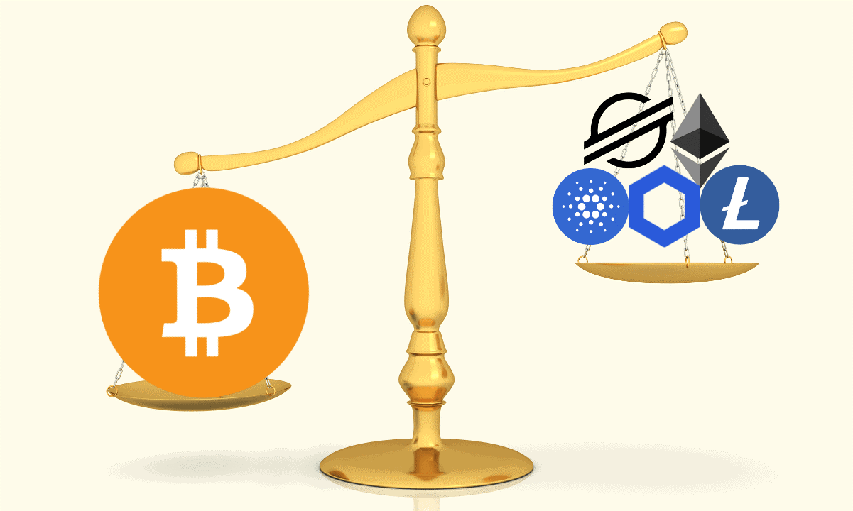 سهم بازار بیت کوین از کل ارز های دیجیتال چقدر است؟ دامیننس بیت کوین سهم بازار بیت کوین از کل ارز های دیجیتال چقدر است؟ دامیننس بیت کوین