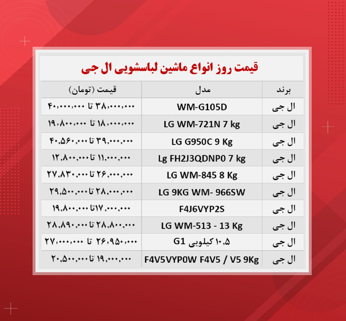 قیمت لوازم خانگی ( ماشین لباسشویی ۱۴۰۰/۸/۸) قیمت لوازم خانگی ( ماشین لباسشویی ۱۴۰۰/۸/۸)