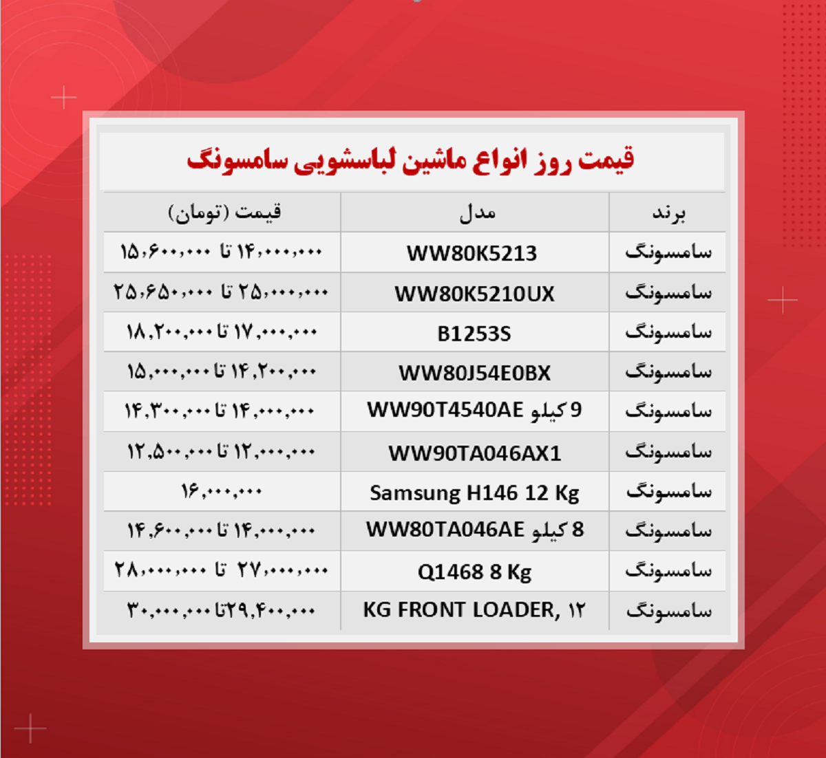قیمت ماشین لباسشویی سامسونگ (۱۴۰۰/۸/۸) قیمت ماشین لباسشویی سامسونگ (۱۴۰۰/۸/۸)