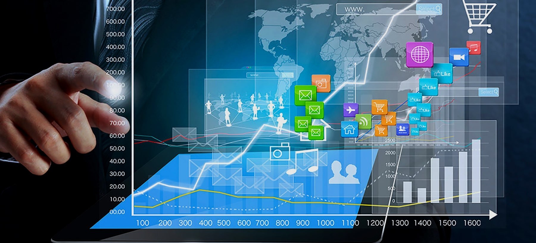 هدف هلدینگ بین‌المللی S & B در تسهیل کسب و کار دیجیتال