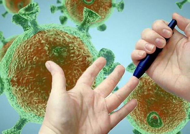 ابتلا به دیابت نوع ۲ در نتیجه پاندمی کووید۱۹