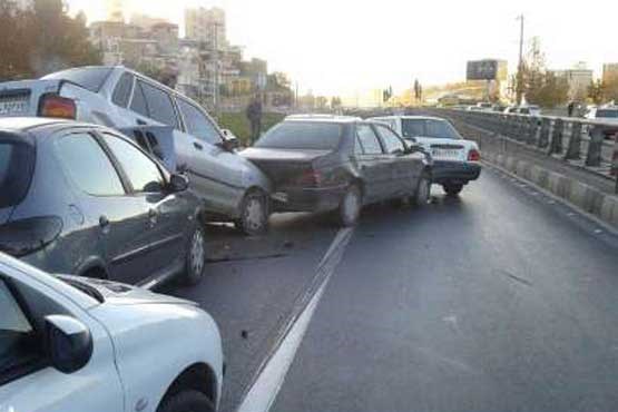 چرا گزارش کیفی خودروها منتشر نمی شود؟ چرا گزارش کیفی خودروها منتشر نمی شود؟