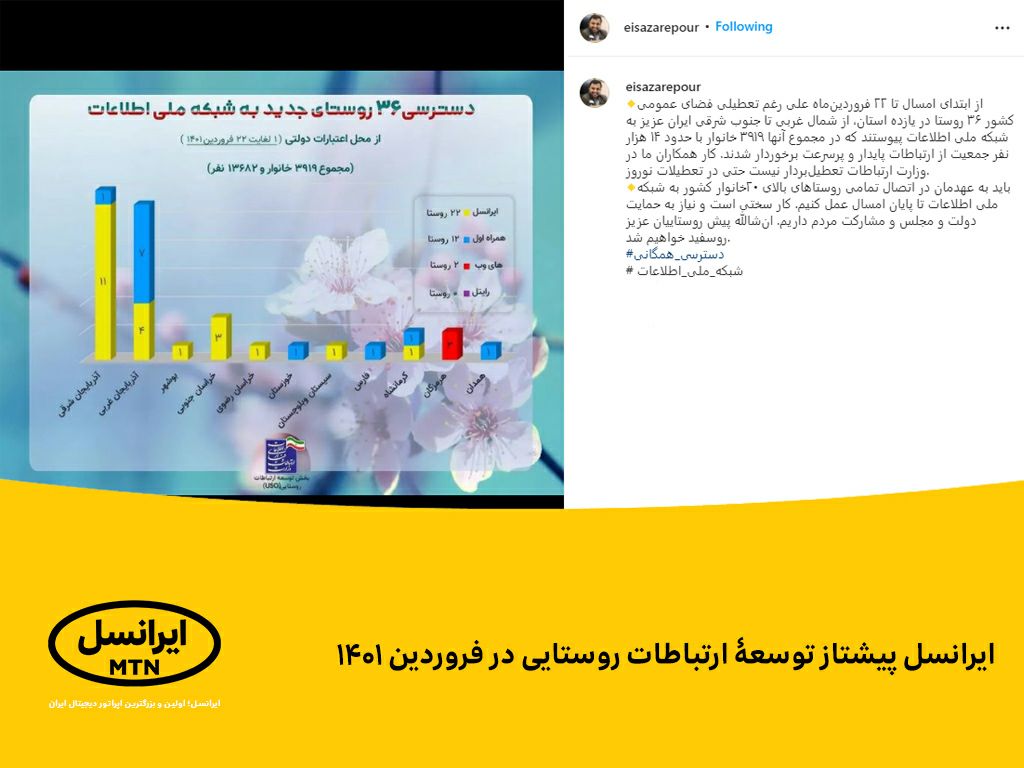 ایرانسل پیشتاز توسعه ارتباطات روستایی در فروردین ۱۴۰۱ ایرانسل پیشتاز توسعه ارتباطات روستایی در فروردین ۱۴۰۱