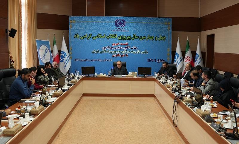 توسعه صنعت بیمه با شبکه فروش ارتباط معناداری دارد توسعه صنعت بیمه با شبکه فروش ارتباط معناداری دارد