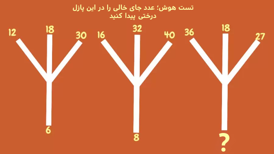 تست هوش چالشی؛ عدد جا مانده در این پازل درختی را در ۱۵ ثانیه پیدا کنید تست هوش چالشی؛ عدد جا مانده در این پازل درختی را در ۱۵ ثانیه پیدا کنید