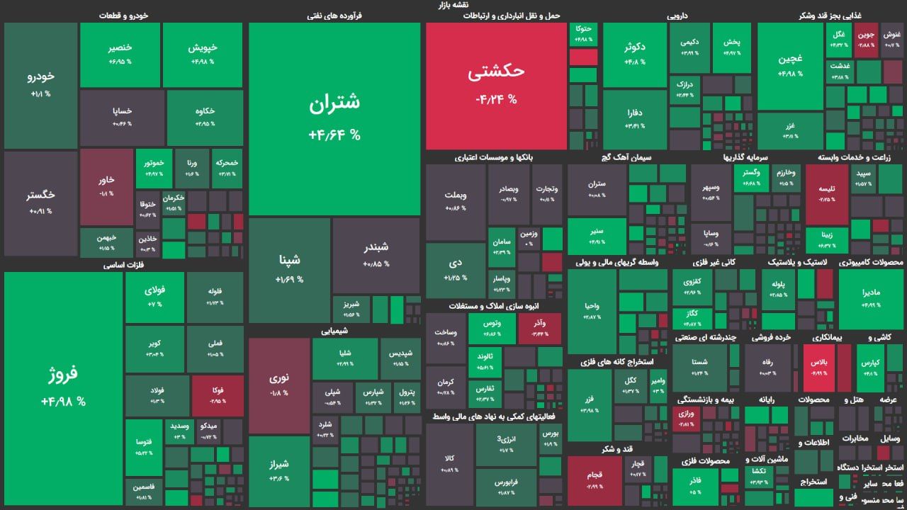 پس از شنبه خونین؛ بورس سبز شروع کرد پس از شنبه خونین؛ بورس سبز شروع کرد