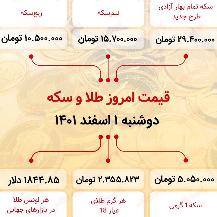 قیمت سکه امروز یکم اسفند ماه ۱۴۰۱ قیمت سکه امروز یکم اسفند ماه ۱۴۰۱
