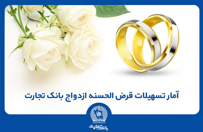 اعطای بیش از ۱۲۰ هزار فقره وام ازدواج توسط بانک تجارت اعطای بیش از ۱۲۰ هزار فقره وام ازدواج توسط بانک تجارت