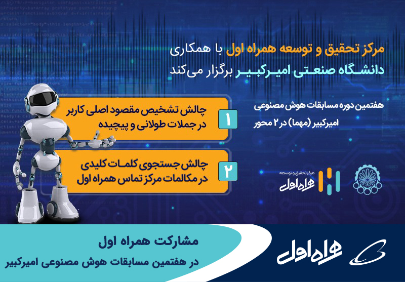 مشارکت همراه اول در هفتمین مسابقات هوش مصنوعی امیرکبیر مشارکت همراه اول در هفتمین مسابقات هوش مصنوعی امیرکبیر