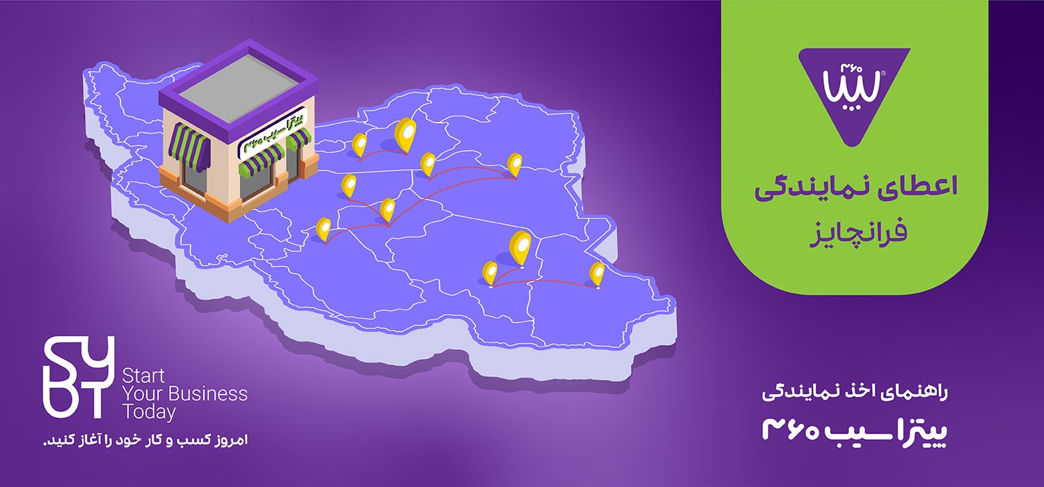 سرمایه گذاری با کمترین ریسک در ایران! سرمایه گذاری با کمترین ریسک در ایران!