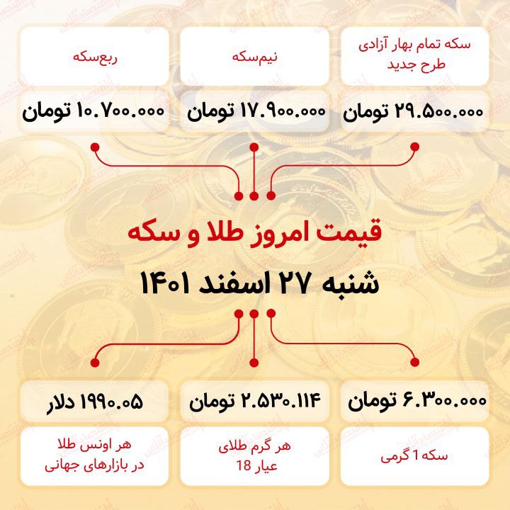 قیمت سکه امروز بیست و هفتم اسفند ماه ۱۴۰۱ قیمت سکه امروز بیست و هفتم اسفند ماه ۱۴۰۱