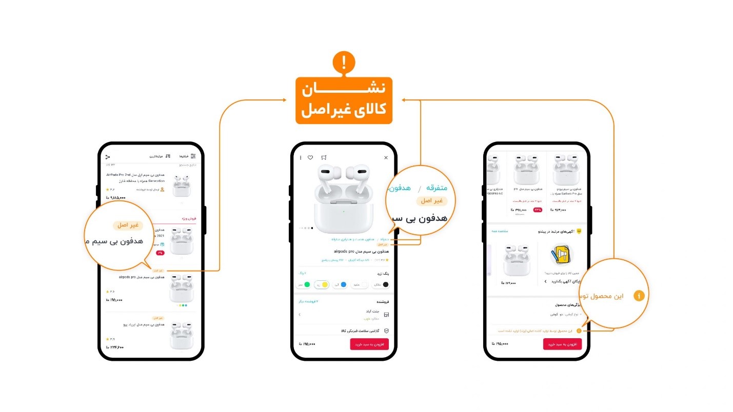 چطور میتوانیم کالای اصل را از تقلبی تشخیص دهیم؟ چطور میتوانیم کالای اصل را از تقلبی تشخیص دهیم؟