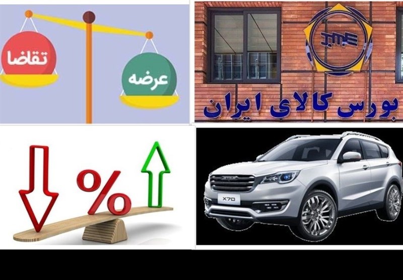 نخستین عرضه خودرو در بورس چه سرنوشتی داشت؟ نخستین عرضه خودرو در بورس چه سرنوشتی داشت؟