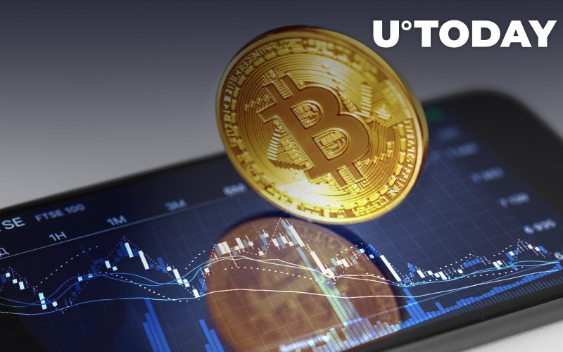 ریزش بیشتر در انتظار بیت کوین؟ ریزش بیشتر در انتظار بیت کوین؟