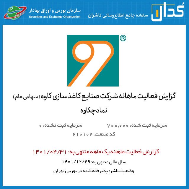 رشد ۶۳ درصدی درآمد چکاوه از ابتدای سال مالی تا انتهای تیر ماه ۱۴۰۱ رشد ۶۳ درصدی درآمد چکاوه از ابتدای سال مالی تا انتهای تیر ماه ۱۴۰۱