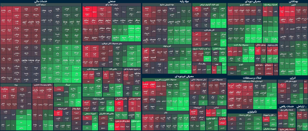 بورس به کمای معاملاتی رفت / جاده چالوس به سبک شاخص کل!
